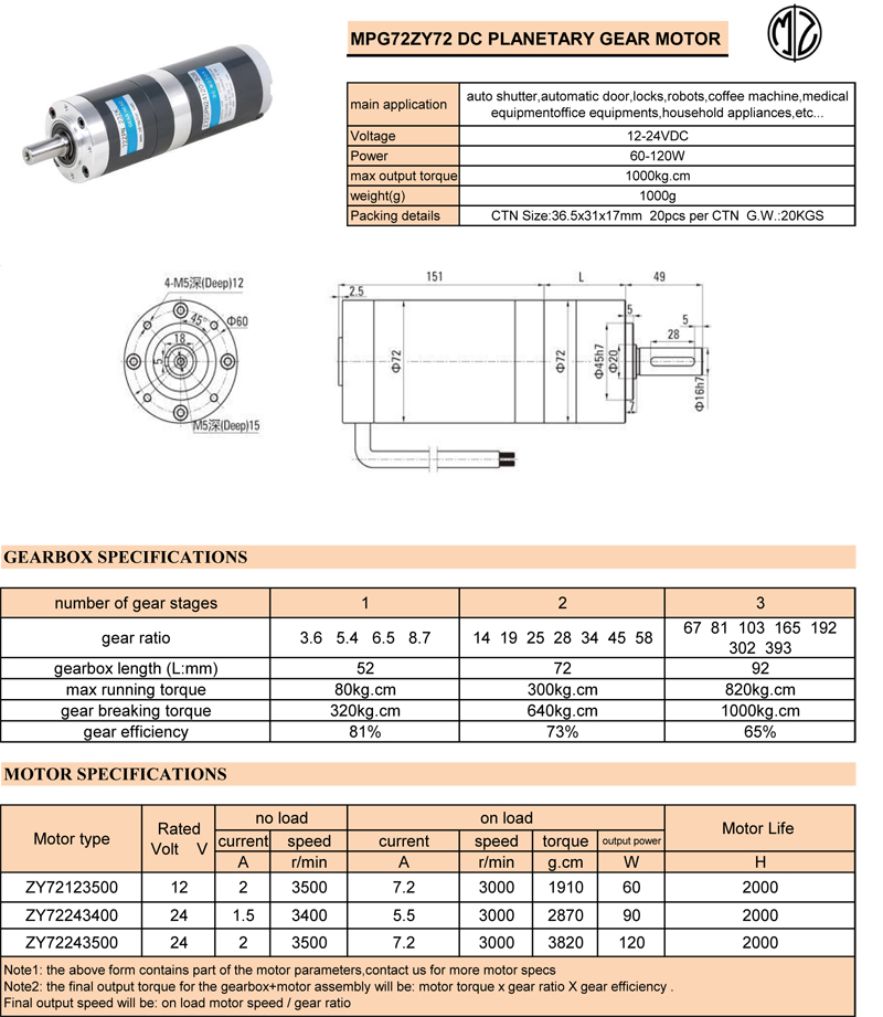 DC GEAR MOTOR Ningbo Mingz Motor Co.,Ltd